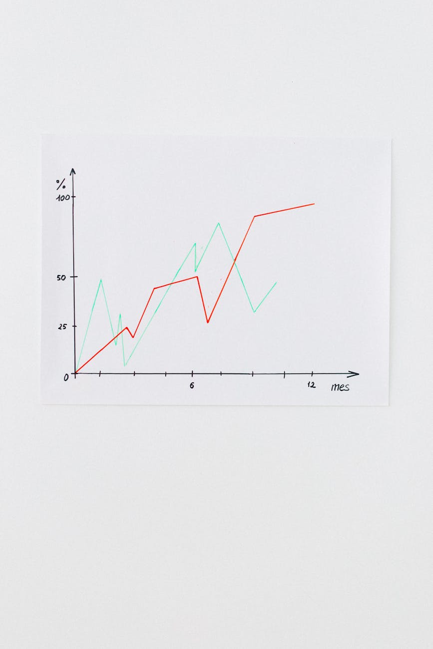 Digital Asset Giant Shatters Wall Street Norms with Unbelievable 99% Profit Margin